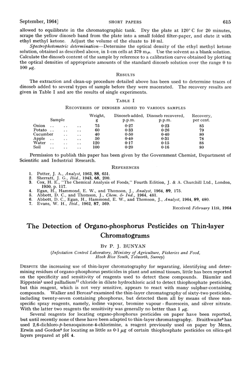 The detection of organo-phosphorus pesticides on thin-layer chromatograms