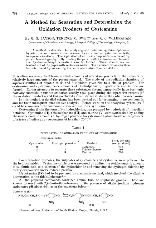 A method for separating and determining the oxidation products of cysteamine