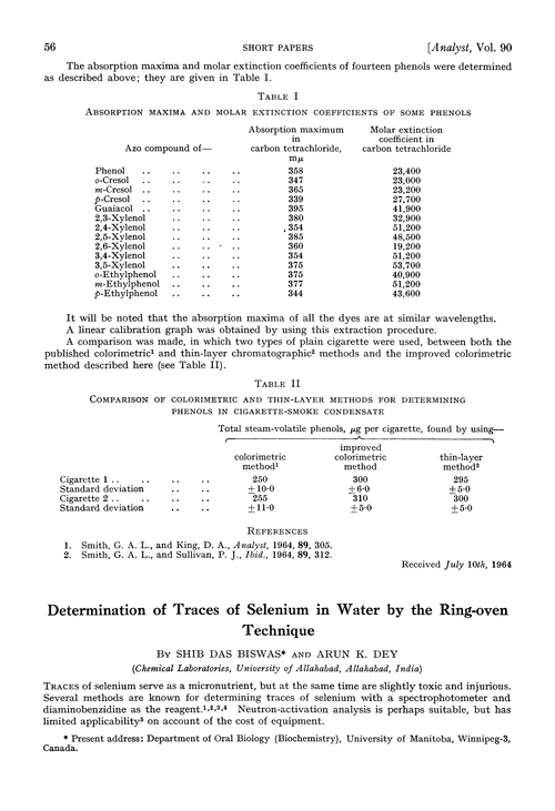 Determination of traces of selenium in water by the ring-oven technique