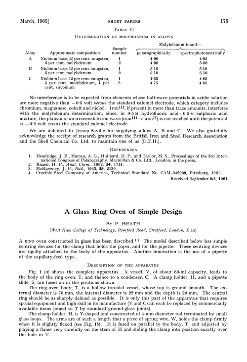 A glass ring oven of simple design