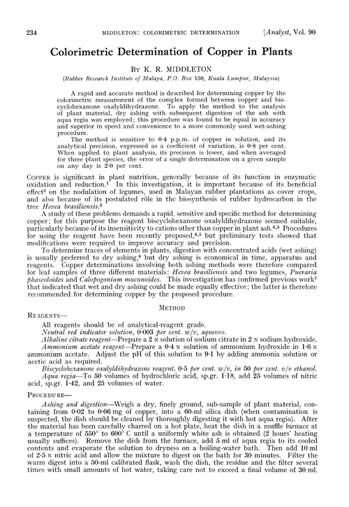 Colorimetric determination of copper in plants