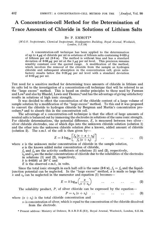 A concentration-cell method for the determination of trace amounts of chloride in solutions of lithium salts