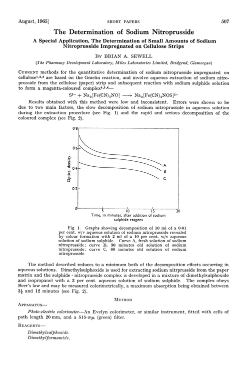 The determination of sodium nitroprusside. A special application, the determination of small amounts of sodium nitroprusside impregnated on cellulose strips
