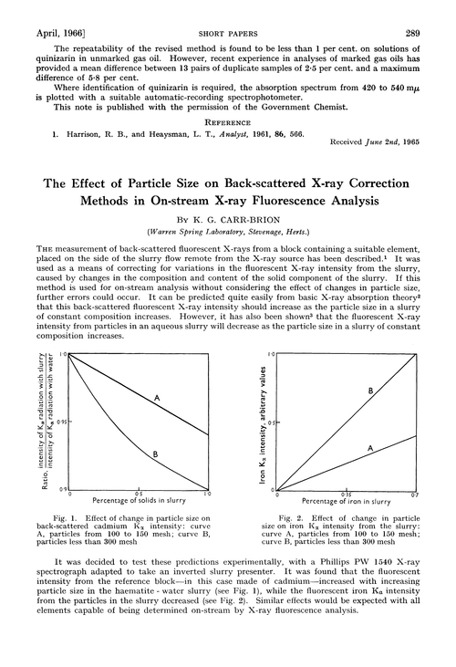 The effect of particle size on back-scattered X-ray correction methods in on-stream X-ray fluorescence analysis