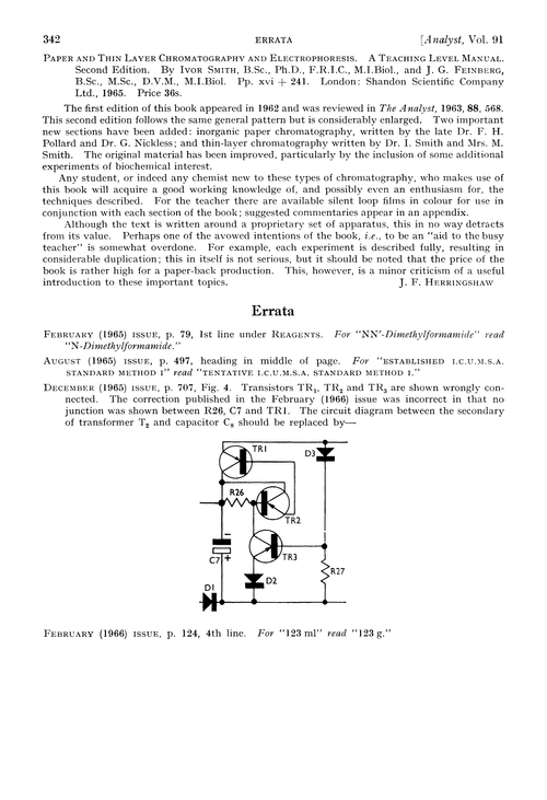 Errata