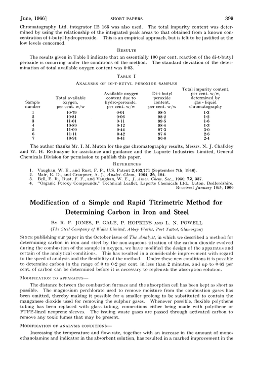 Modification of a simple and rapid titrimetric method for determining carbon in iron and steel