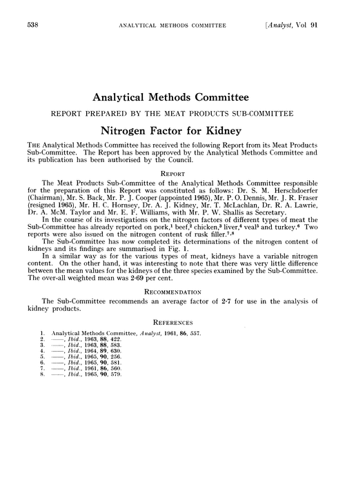 Nitrogen factor for kidney