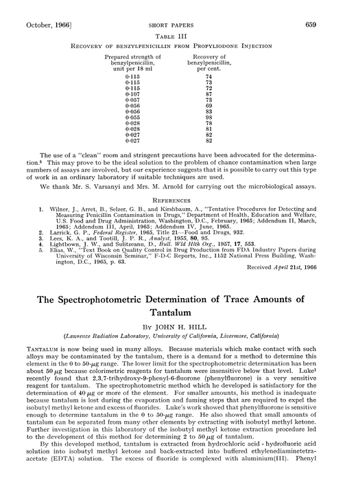 The spectrophotometric determination of trace amounts of tantalum