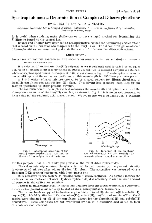 Spectrophotometric determination of complexed dibenzoylmethane