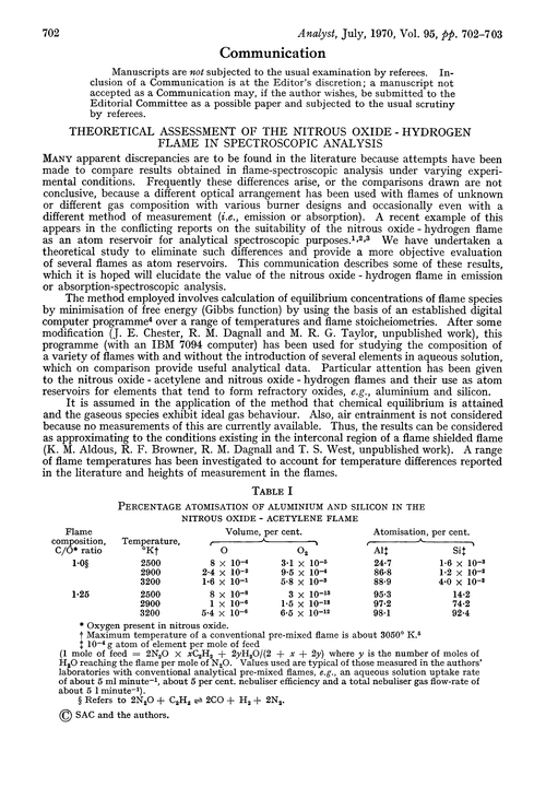 Communication. Theoretical assessment of the nitrous oxidehydrogen