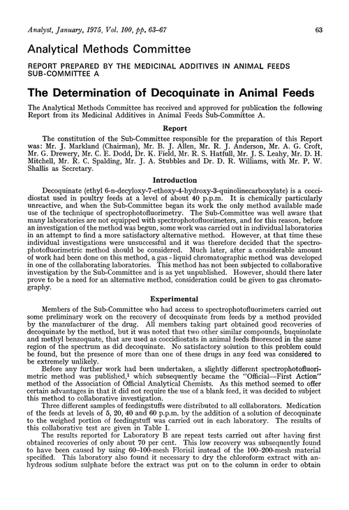 The determination of decoquinate in animal feeds