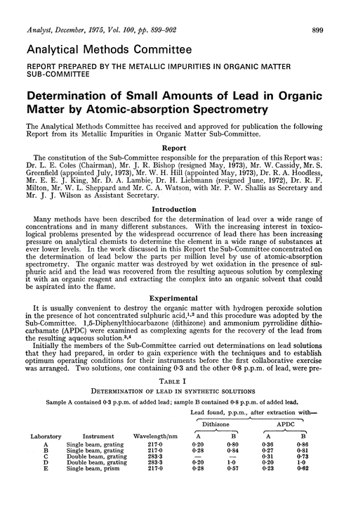 Determination of small amounts of lead in organic matter by atomic-absorption spectrometry
