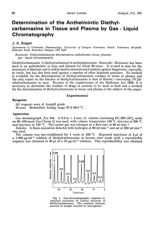 Determination of the anthelmintic diethylcarbamazine in tissue and plasma by gas-liquid chromatography