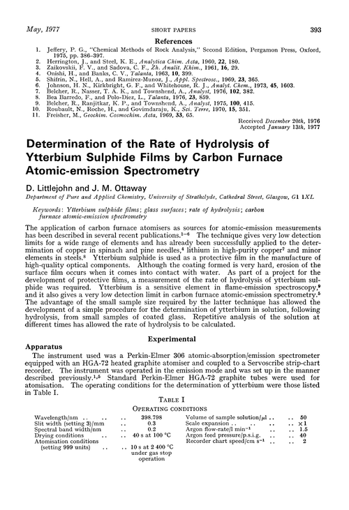 Determination of the rate of hydrolysis of ytterbium sulphide films by carbon furance atomic-emission spectrometry