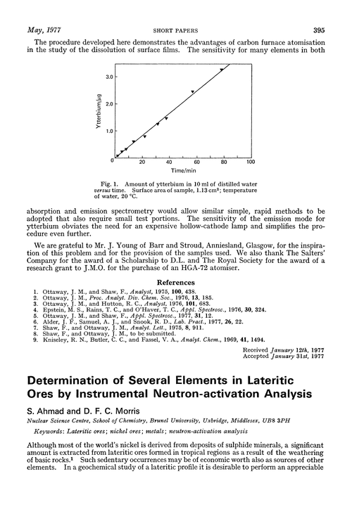 Determination of several elements in lateritic ores by instrumental neutron-activation analysis