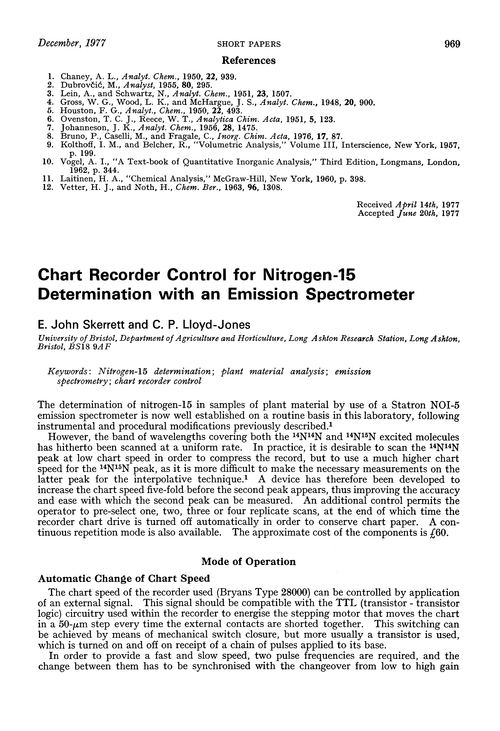 Chart recorder control for nitrogen-15 determination with an emission spectrometer