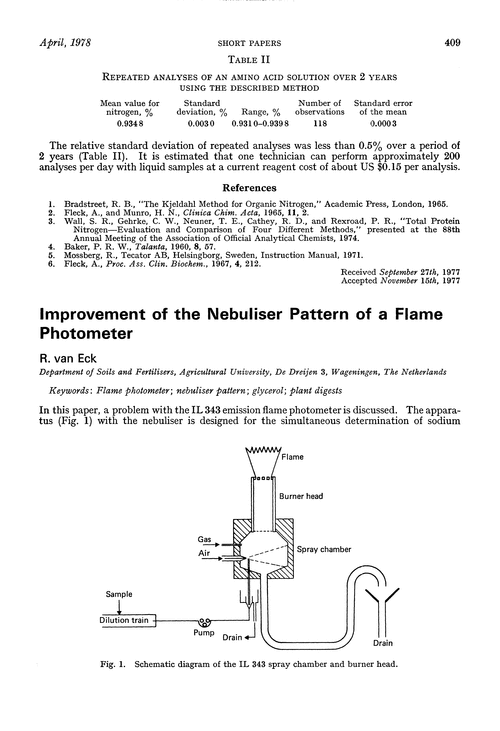 Improvement of the nebuliser pattern of a flame photometer