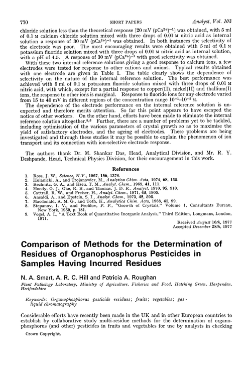 Comparison of methods for the determination of residues of organophosphorus pesticides in samples having incurred residues