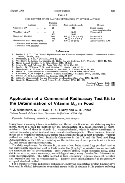Application of a commercial radioassay test kit to the determination of vitamin B12 in food