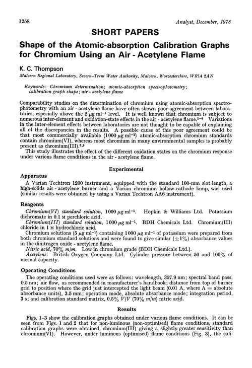 Shape of the atomic-absorption calibration graphs for chromium using an air-acetylene flame