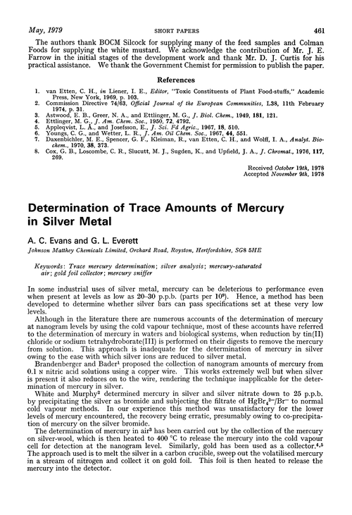 Determination of trace amounts of mercury in silver metal