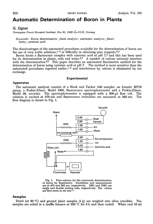 Automatic determination of boron in plants