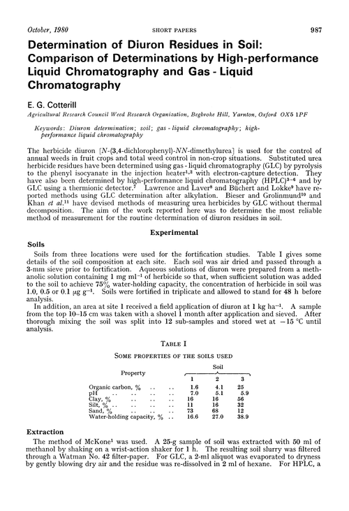 Determination of diuron residues in soil: comparison of determinations by high-performance liquid chromatography and gas-liquid chromatography