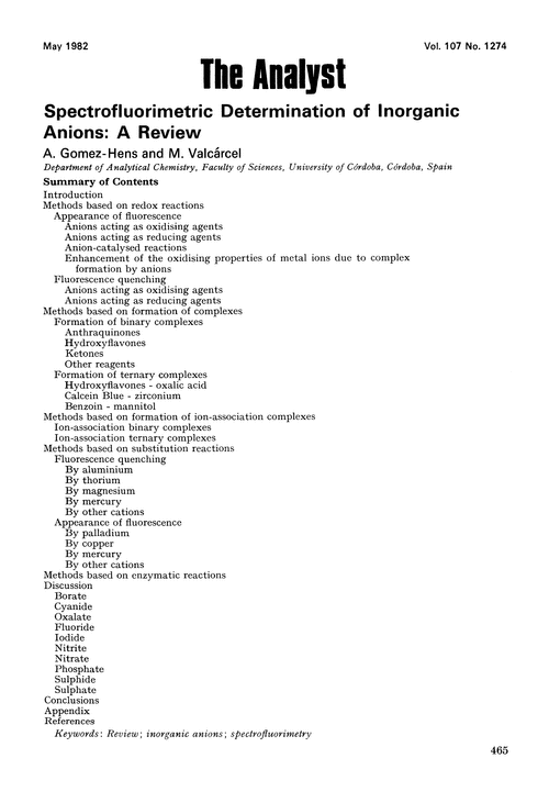 Spectrofluorimetric determination of inorganic anions: a review