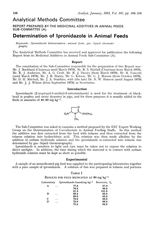 Determination of ipronidazole in animal feeds