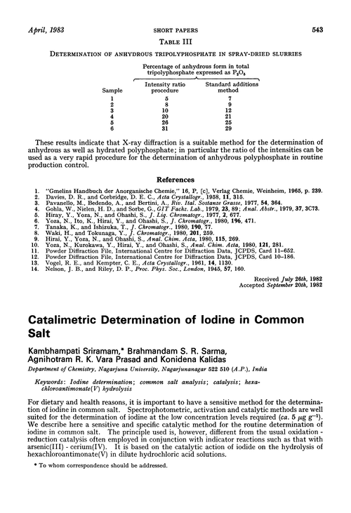Catalimetric determination of iodine in common salt
