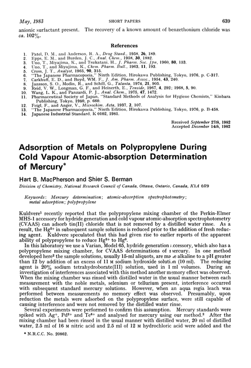 Adsorption of metals on polypropylene during cold vapour atomic-absorption determination of mercury
