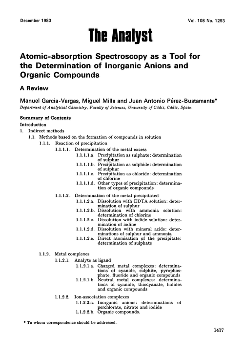 Atomic-absorption spectroscopy as a tool for the determination of inorganic anions and organic compounds. A review