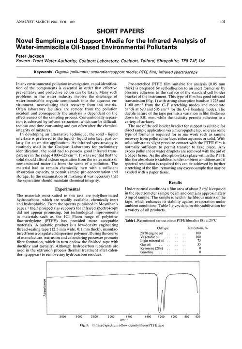 Novel sampling and support media for the infrared analysis of water-immiscible oil-based environmental pollutants