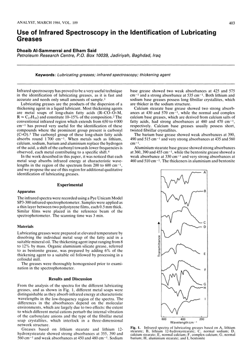 Use of infrared spectroscopy in the identification of lubricating greases