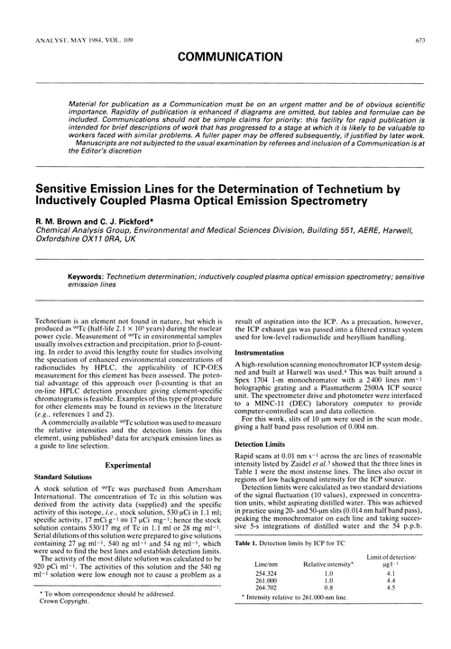 Communication. Sensitive emission lines for the determination of technetium by inductively coupled plasma optical emission spectrometry