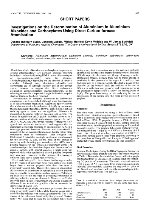 Investigations on the determination of aluminium in aluminium alkoxides and carboxylates using direct carbon-furnace atomisation