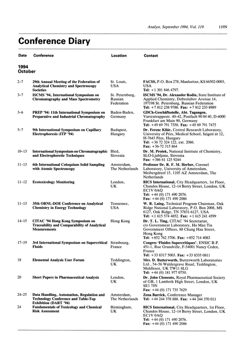 Conference diary