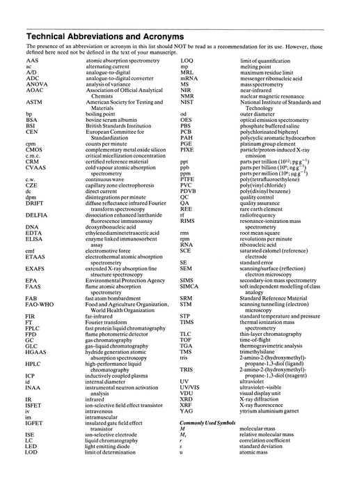 Technical abbreviations and acronyms