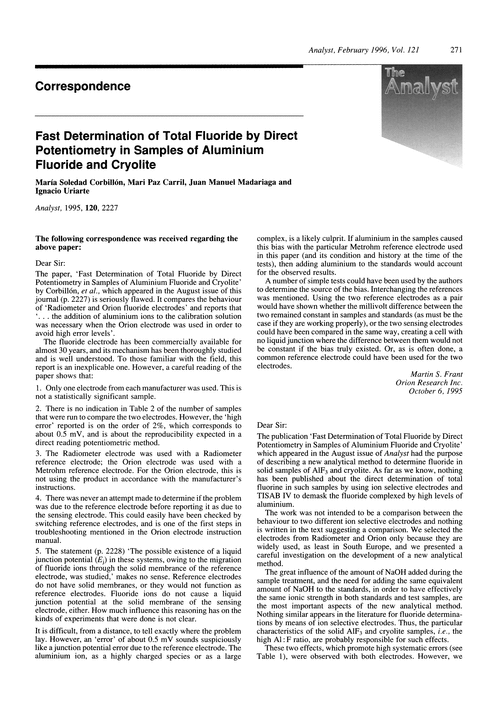 Correspondence. Fast determination of total fluoride by direct potentiometry in samples of aluminium fluoride and cryolite