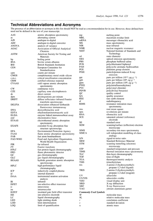 Technical Abbreviations And Acronyms Analyst Rsc Publishing
