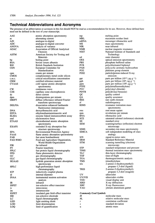 Technical abbreviations and acronyms