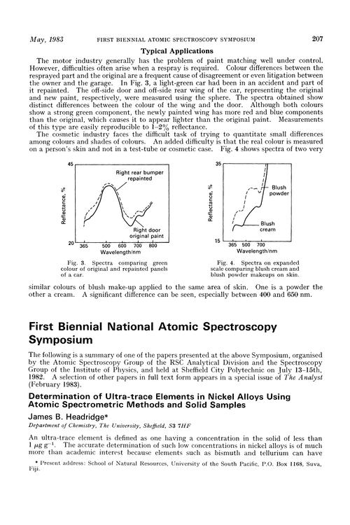 First Biennial National Atomic Spectroscopy Symposium. Determination of ultra-trace elements in nickel alloys using atomic spectrometric methods and solid samples