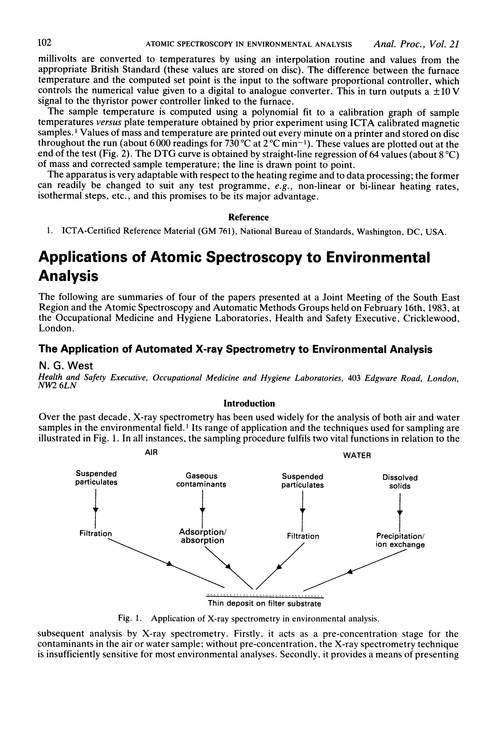 Applications of atomic spectroscopy to environmental analysis