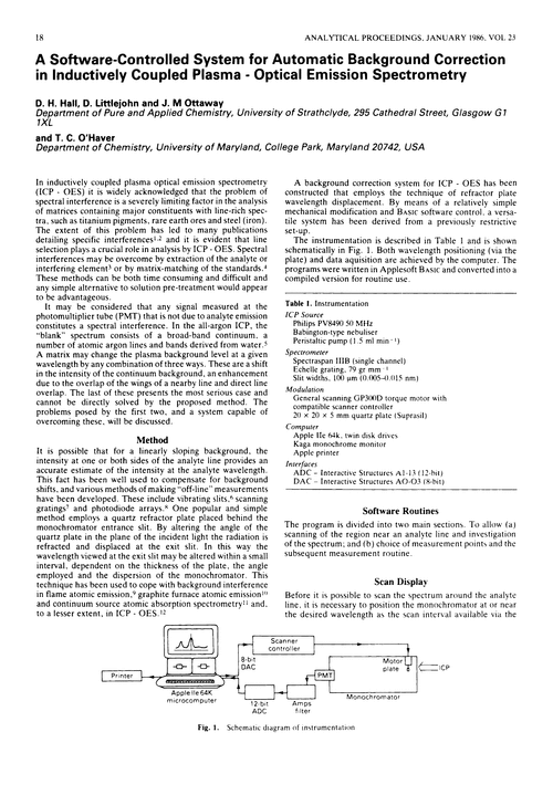 A software-controlled system for automatic background correction in inductively coupled plasma-optical emission spectrometry