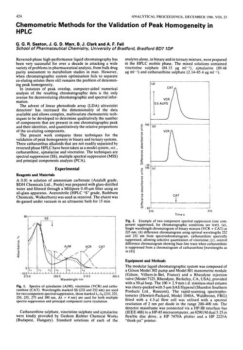 Chemometric methods for the validation of peak homogeneity in HPLC