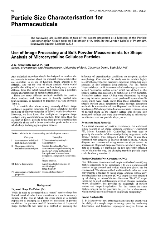 Particle size characterisation for pharmaceuticals