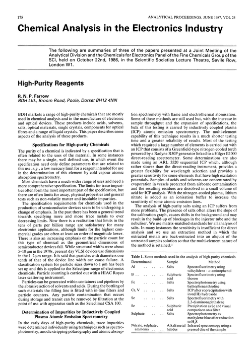 Chemical analysis in the Electronics Industry