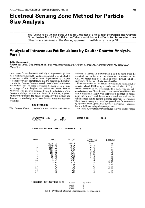 Electrical sensing zone method for particle size analysis