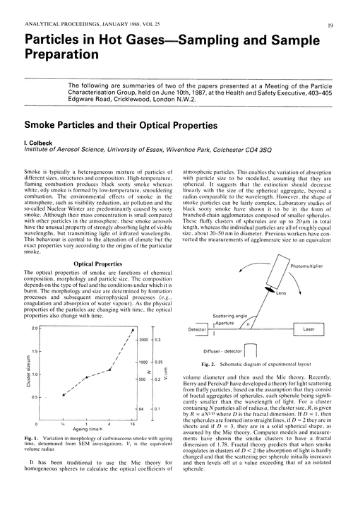 Particles in hot gases—sampling and sample preparation