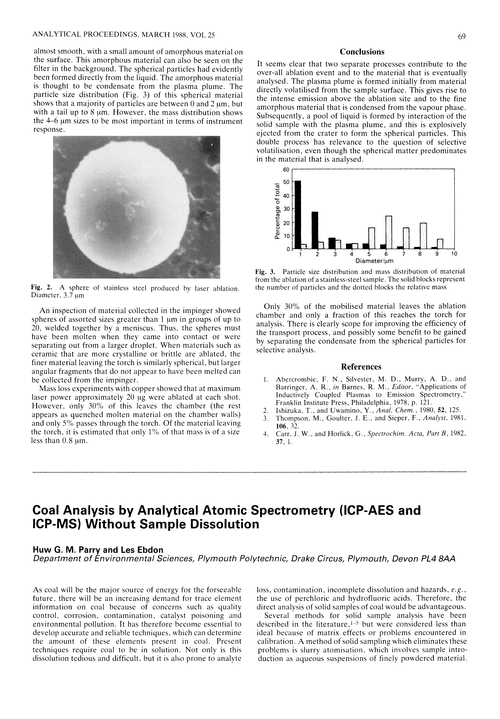 Coal analysis by analytical atomic spectrometry (ICP-AES and ICP-MS) without sample dissolution